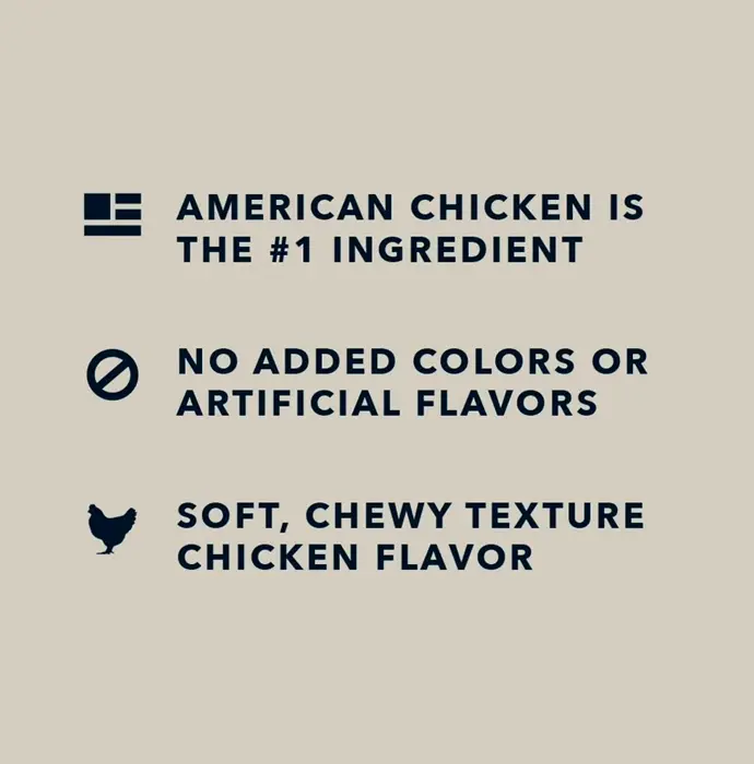 Online Label – Wag Poultry Training Treats for Canines, 1 lb. Bag (16 oz)