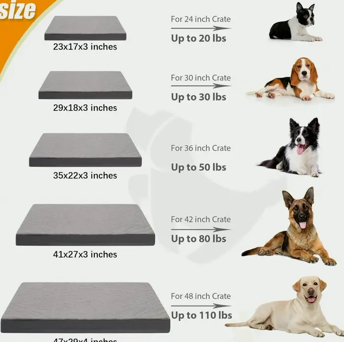 Premium Ergonomic Dog Bed, Water-Resistant & Plush, 41x27" Dark Gray