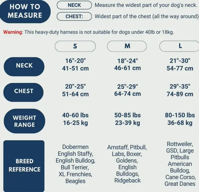 Spark Pets Anti-Pull Canine Harness - Protection for Large, Powerful Dogs - Pitbulls, Boxers - Nineties Retro - L