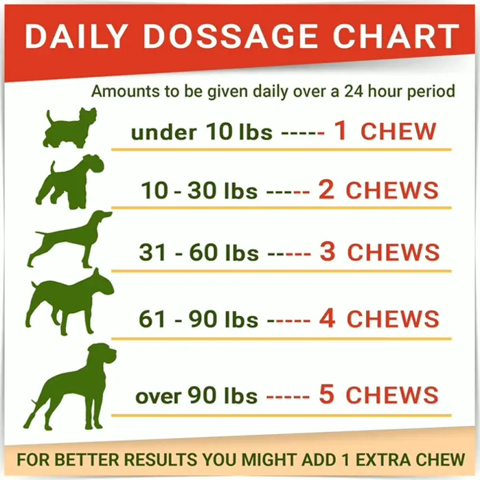 Natural Flea & Tick Tablets for Pets - Made in