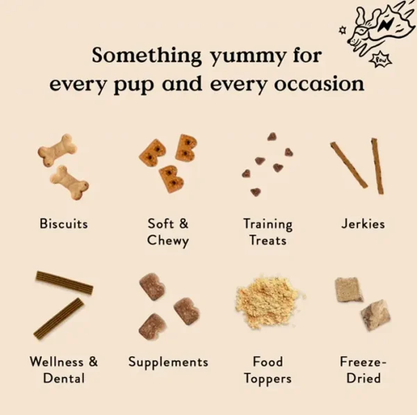 Bocce'ss Bakery Gluten-Free Bedtime Dog Treats, 5 Oz.