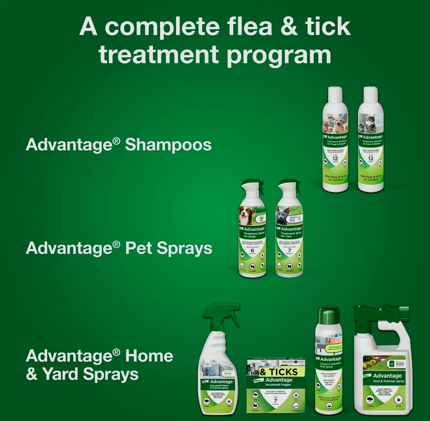 Advantage Carpet & Upholstery Spot Spray | Kills Parasites, Ticks & Bedbugs | 16 oz