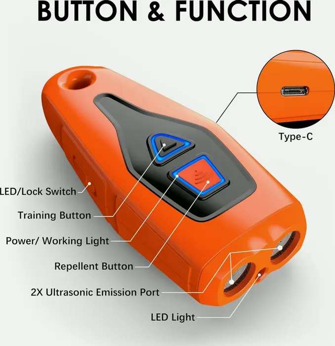Dog Noise Control Tool, Anti Barking Aid for Dogs