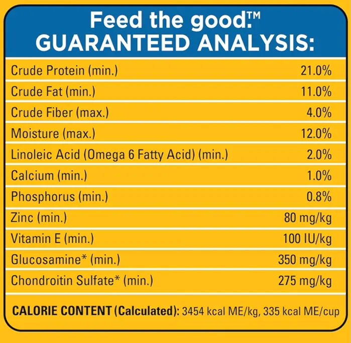 Pedigree Small Dog Kibble Dog Food, Delicious Flavors, 3.5 lb