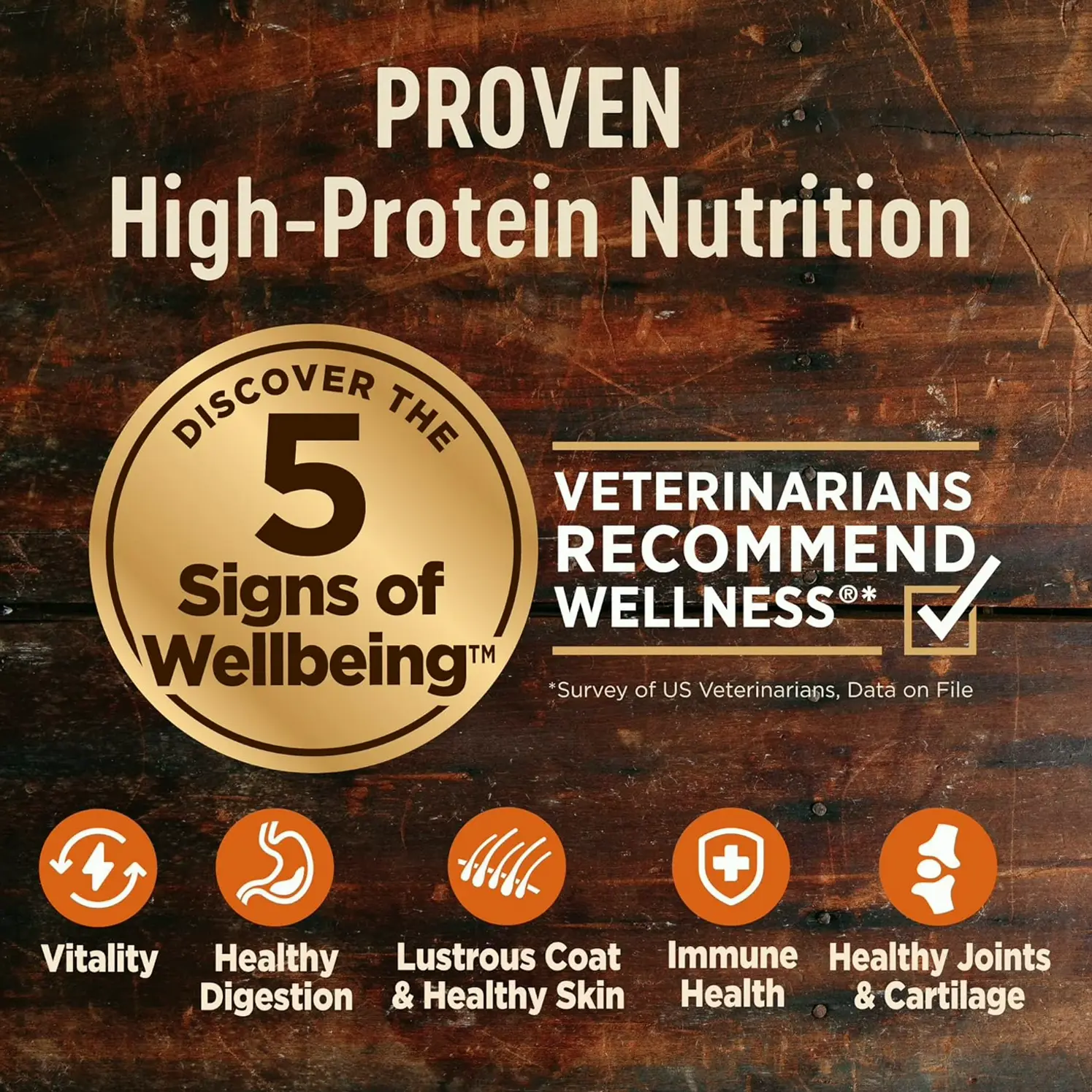 No Grain Elderly Dog Food - Bird 12 lb Pack