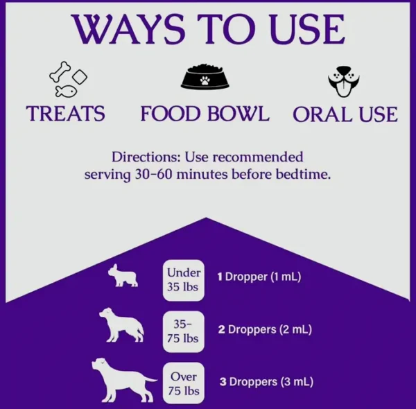 Canine Melatonin | Bacon Flavor | Liquid Drops