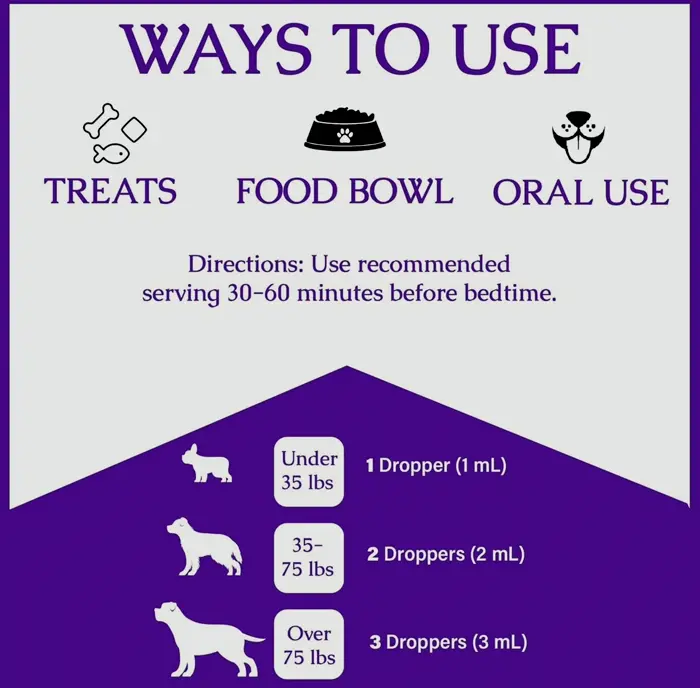 Canine Melatonin | Bacon Flavor | Liquid Drops