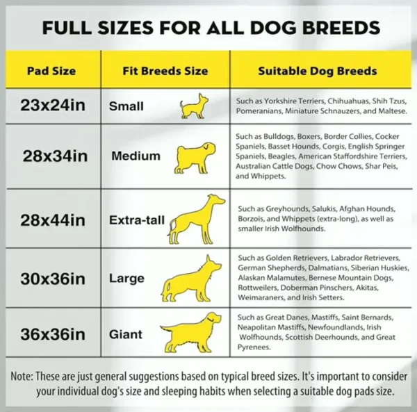 CROCI Oversized Charcoal Pads for Pups - Absorbent (35 Counts)