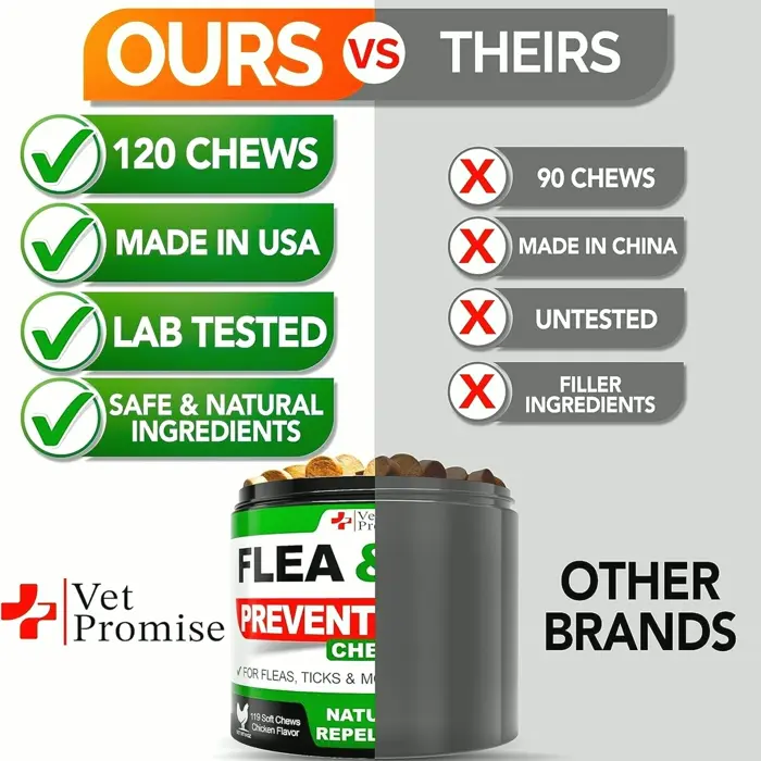Canine Flea Protection Chews - Natural Remedy