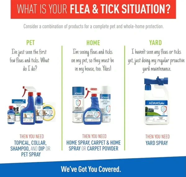 Adams Plus Tick & Flea Dog Collar, 7-Month Protection
